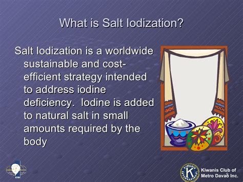 Iodized Salt