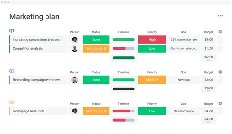 Marketing Strategy template | monday.com