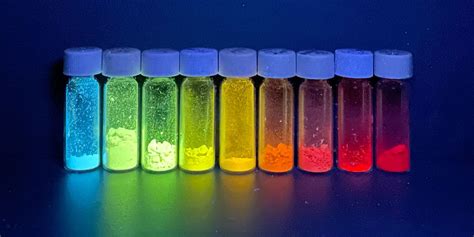 A new approach to producing a wide range of fluorescent dyes