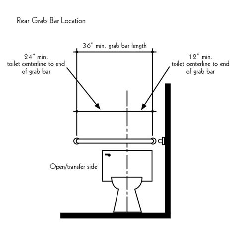 Ada Bathroom Grab Bar Heights - Artcomcrea
