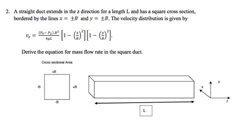 Solved 2. A straight duct extends in the z direction for a | Chegg.com