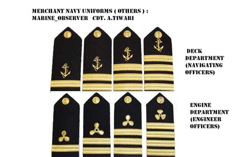 Navy Uniforms Navy Uniform Regulations Rank Insignia