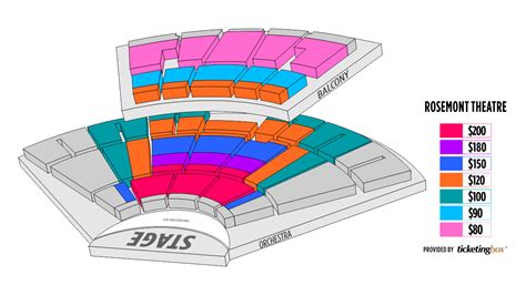 Rosemont Rosemont Theatre Seating Chart