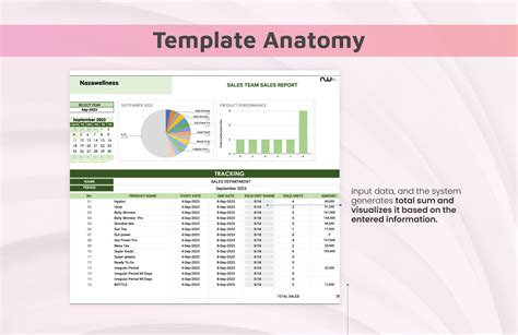 Sales Report Template in Excel, Google Sheets - Download | Template.net