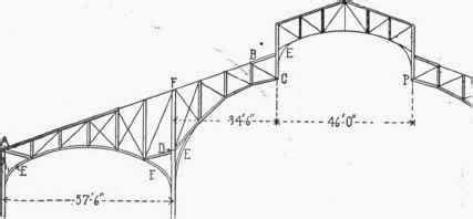 Cantilever Roof Truss Design