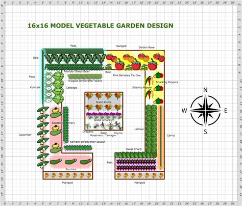 Garden Plan - 2000: 16x16 MODEL DESIGN