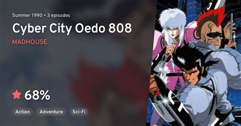 Cyber City OEDO 808 (Cyber City Oedo 808) · AniList