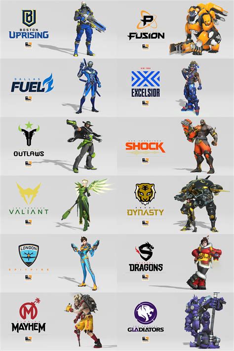 Overwatch is getting a new currency exclusively for esports skins | PC ...