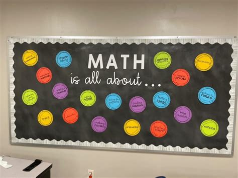 18 Creative Math Bulletin Board Ideas to Engage Students