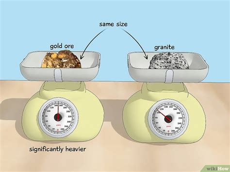 How to Identify Gold Ore: Field Tests & Characteristics