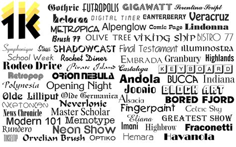 1000 OpenType Fonts for Mac and Windows | MacAppware