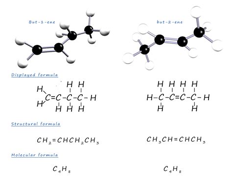 Position and functional group isomers