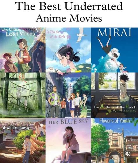 The best underrated anime movies | Anime movies, Japanese animated ...