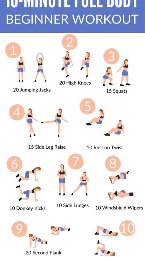 Pin on Fitness tips and Excercise for Women’s