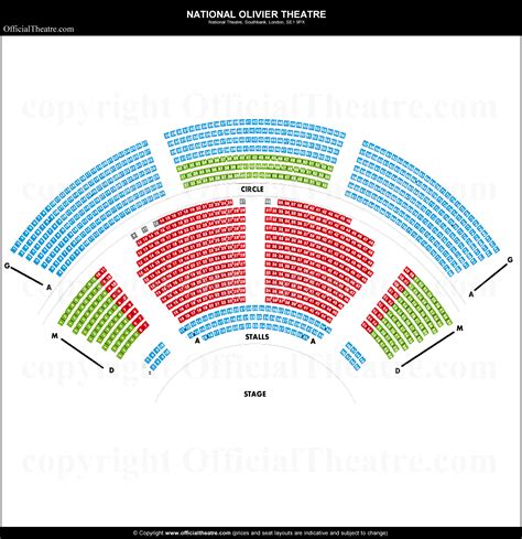 Lyttelton Theatre, National London seat map and prices