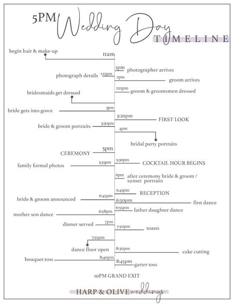 Wedding Day Timeline Template Printable - Printable Templates