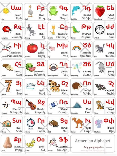 "ARMENIAN ALPHABET POSTER. Armenian Alphabet Chart print with Words and ...