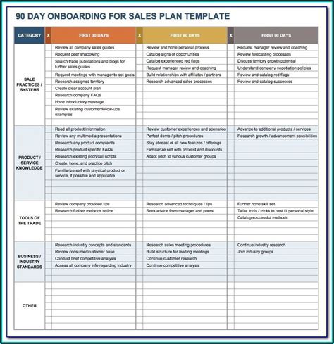 Hr Onboarding Checklist Template Excel - Template 2 : Resume Examples ...