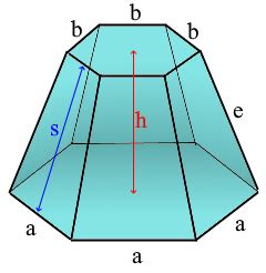 Pyramid Frustum Calculation, calculator and formula