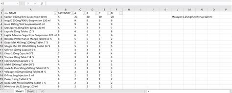 How To Calculate Ratio In Excel | SpreadCheaters