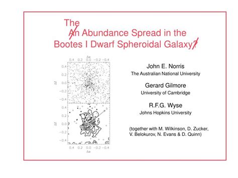 PPT - An Abundance Spread in the Bootes I Dwarf Spheroidal Galaxy ...