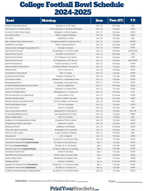 2025-24 College Football Bowl Schedule - Ella R. Jimenez