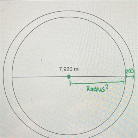 The diameter of Earth is about 7,920 miles. A satellite orbits 200 ...