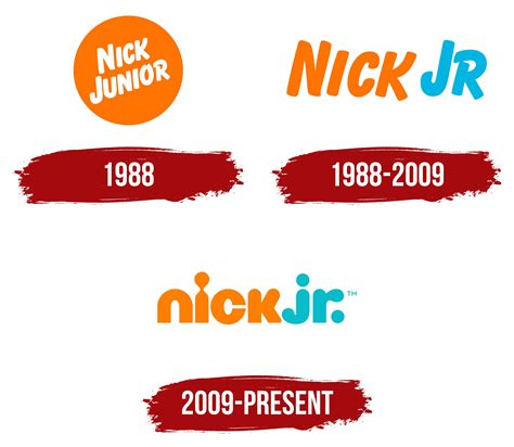 Nick Jr Logo, symbol, meaning, history, PNG, brand