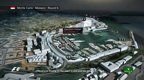 Grand Prix Monaco Track Map - Best Event in The World