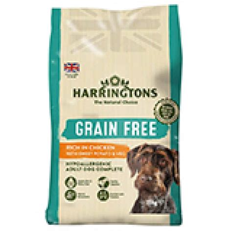 The Best Grain-Free Dog Food - Top Recommendations for Every Budget