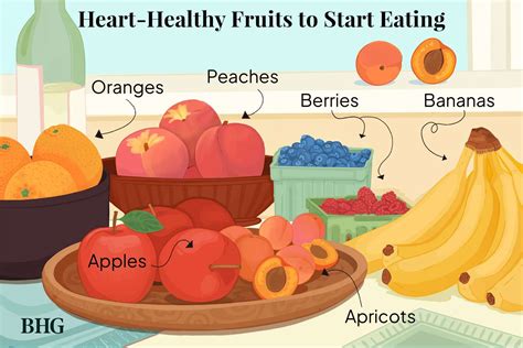 7 Easy-to-Find Fruits That Are Good for Your Heart