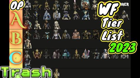 Warframe Tier List - Infoupdate.org