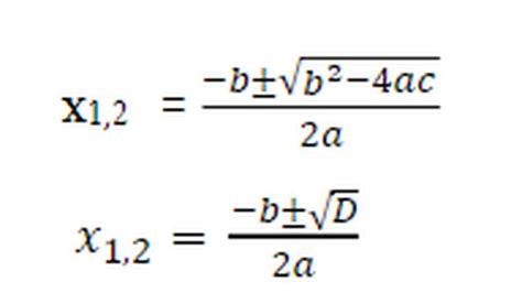 Akar-akar Persamaan Kuadrat, Pengertian, Jenis, dan Cara Mencarinya ...