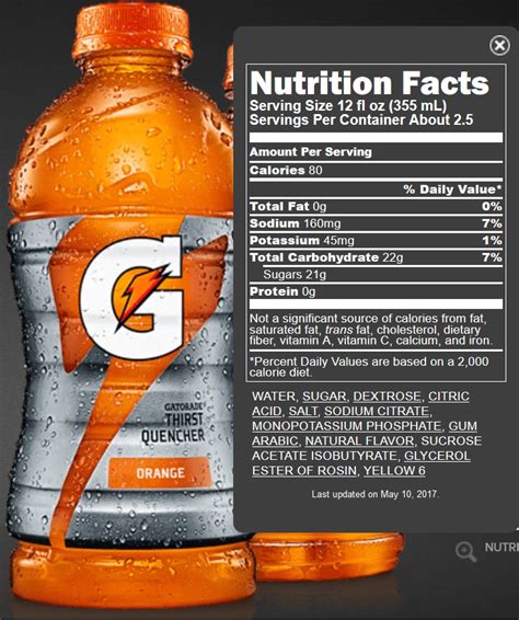 Is Gatorade Good For Low Potassium? – MartLabPro