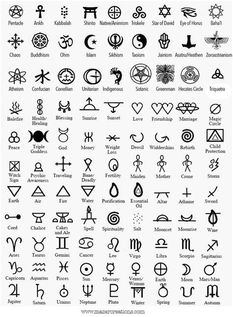 17 Best images about Symbol tattoo on Pinterest | Star tattoos, Element ...