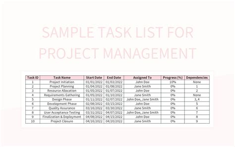 Sample Task List For Project Management Excel Template And Google ...