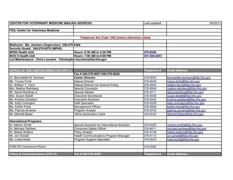 Microsoft Office Gantt Chart Template Free 1 Example of Spreadshee ...