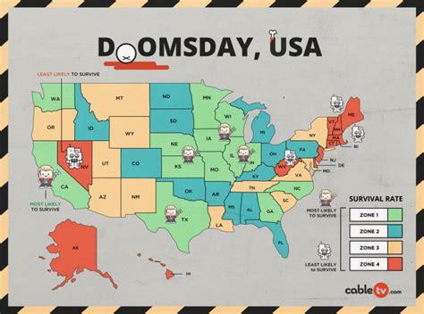 The 10 Best States for Surviving a Zombie Apocalypse | Mental Floss