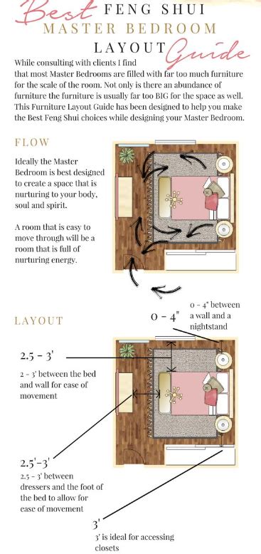 Bedroom Furniture Layout – Key Measurements For Your Dream Bedroom ...