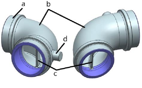 Figure 1 from Optimal Feeder Design of Pressure Vessel from Gunmetal ...