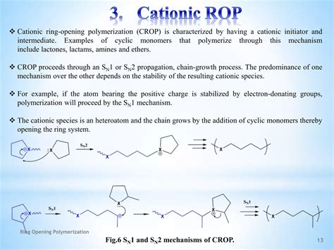 Polymer Synthesis | PPT