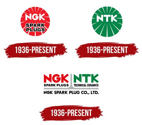 NGK Spark Plugs Logo, symbol, meaning, history, PNG, brand