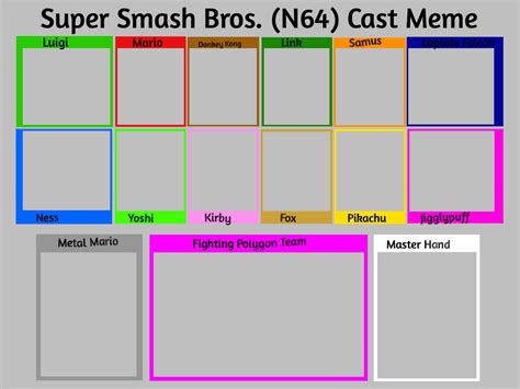 Smash Bros Meme Template