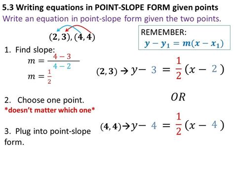 Slope Two Point Formula Worksheet