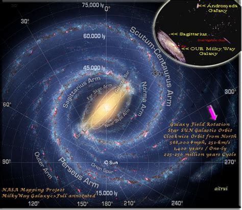 Milky Way Galaxy Map Nasa