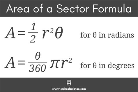 Sector Area Calculator - Inch Calculator