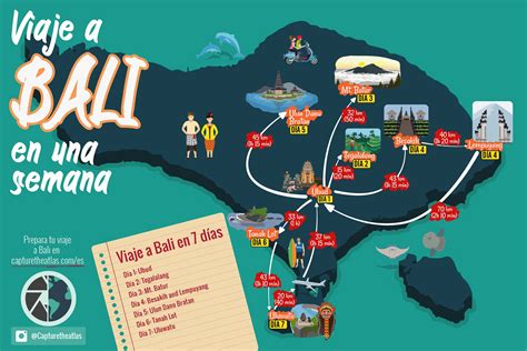 mapa itinerario de bali en una semana infografico