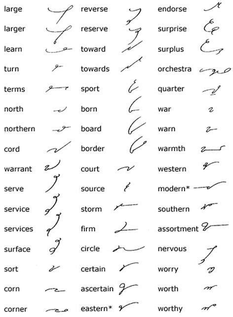 Image result for Gregg Shorthand Word List Common | Gregg shorthand ...