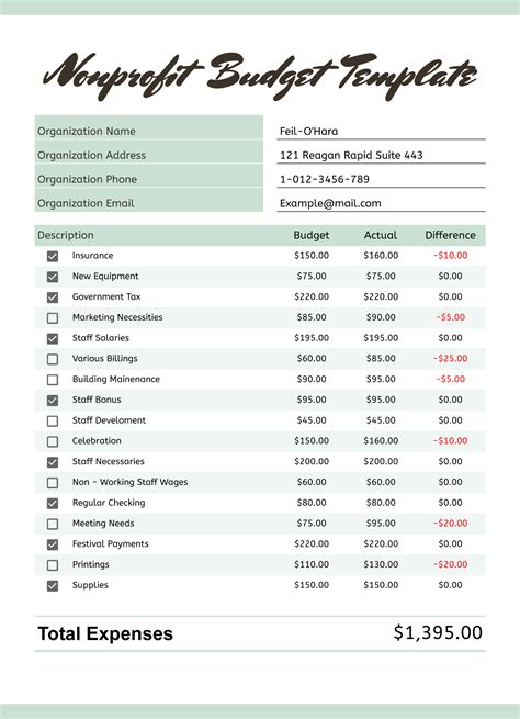 Nonprofit Budget Free Google Sheets & Excel Template - gdoc.io ...