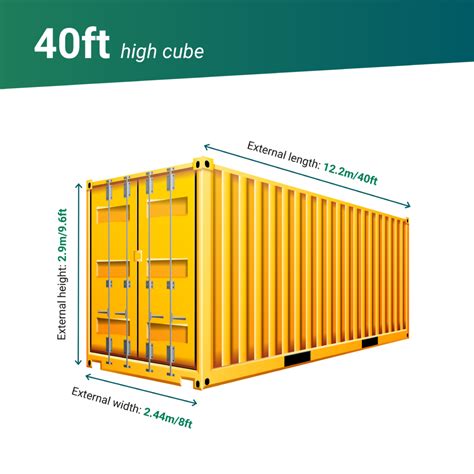 High Cube Shipping Container for Sale [+Price Overview]